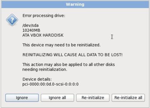 Initialize Disk Dialog