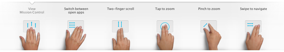 Apple OSX Lion Multi-touch TrackPad Features